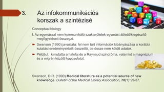 Az infokommunikációs
korszak a szintézisé
Conceptual biology
I. Az egymással nem kommunikáló szakterületek egymást átfedő/kiegészítő
megfigyeléseit összegzi.
 Swanson (1990) javaslata: fel nem tárt információk kibányászása a korábbi
kutatási eredményekből: összeillő, de össze nem kötött adatok.
 Például: kimutatta a halolaj és a Raynaud szindróma, valamint a magnézium
és a migrén közötti kapcsolatot.
Swanson, D.R. (1990) Medical literature as a potential source of new
knowledge. Bulletin of the Medical Library Association, 78(1):29-37.
3.
 