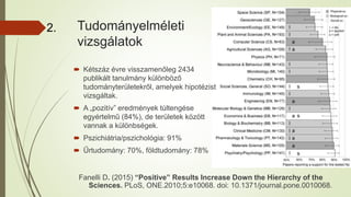 Tudományelméleti
vizsgálatok
 Kétszáz évre visszamenőleg 2434
publikált tanulmány különböző
tudományterületekről, amelyek hipotézist
vizsgáltak.
 A „pozitív” eredmények túltengése
egyértelmű (84%), de területek között
vannak a különbségek.
 Pszichiátria/pszichológia: 91%
 Űrtudomány: 70%, földtudomány: 78%
Fanelli D. (2015) “Positive” Results Increase Down the Hierarchy of the
Sciences. PLoS, ONE.2010;5:e10068. doi: 10.1371/journal.pone.0010068.
2.
 