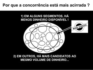 Por que a concorrência está mais acirrada ? 