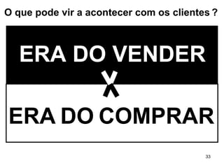 ERA DO VENDER ERA   DO   COMPRAR O que pode vir a acontecer com os clientes   ? 