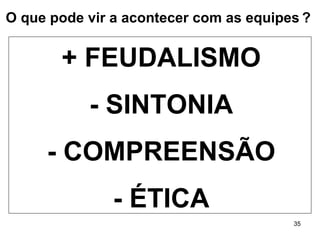 + FEUDALISMO - SINTONIA - COMPREENSÃO - ÉTICA O que pode vir a acontecer com as equipes   ? 