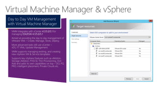 Virtual Machine Manager & vSphere
Day to Day VM Management
with Virtual Machine Manager
VMM integrates with vCenter 4.1/5.0/5.1 for
managing ESX/ESXi 4.1/5.0/5.1
Aimed at providing the day to day management of
VMware VMs – Create, Manage, Store, Deploy.
More advanced tasks still use vCenter –
vDS, FT VMs, Update Management
VMM supports managing existing, and creating
new vSphere VM & Service templates
Supports key vSphere Features such as vMotion,
Storage vMotion, PVSCSI, Thin Provisioning, HotAdd and adds its own capabilities on top – DO, PO,
PRO, intelligent placement, Private Clouds etc.

 