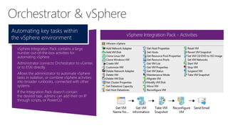 Orchestrator & vSphere
Automating key tasks within
the vSphere environment
vSphere Integration Pack contains a large
number out-of-the-box activities for
automating vSphere
Administrator connects Orchestrator to vCenter,
or to ESXi directly.
Allows the administrator to automate vSphere
tasks in isolation, or combine vSphere activities
into broader runbooks, connected with other
systems
If the Integration Pack doesn’t contain
the desired task, admins can add their on IP
through scripts, or PowerCLI

vSphere Integration Pack - Activities

 