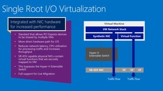 Integrated with NIC hardware
for increased performance
•

Standard that allows PCI Express devices
to be shared by multiple VMs

•

Reduces network latency, CPU utilization
for processing traffic and increases
throughput

VM Network Stack

More direct hardware path for I/O

•

Virtual Machine

•

SR-IOV capable physical NICs contain
virtual functions that are securely
mapped to VM

•

This bypasses the Hyper-V Extensible
Switch

•

Synthetic NIC

Virtual Function

Hyper-V
Extensible Switch

SR-IOV NIC

VF

VF

VF

Full support for Live Migration
Traffic Flow

Traffic Flow

 