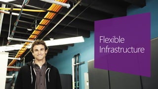 Flexible
Infrastructure

 