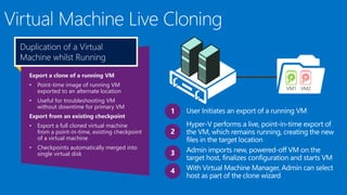 Duplication of a Virtual
Machine whilst Running
Export a clone of a running VM

•

Point-time image of running VM
exported to an alternate location

•

Useful for troubleshooting VM
without downtime for primary VM

Export from an existing checkpoint

VM1 VM2

1

•

Export a full cloned virtual machine
from a point-in-time, existing checkpoint
of a virtual machine

2

•

Checkpoints automatically merged into
single virtual disk

3
4

 