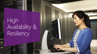 High
Availability &
Resiliency

 