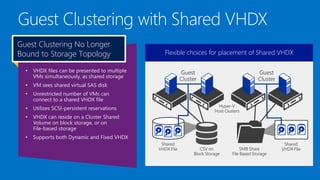 Guest Clustering No Longer
Bound to Storage Topology
•

VHDX files can be presented to multiple
VMs simultaneously, as shared storage

•

VM sees shared virtual SAS disk

•

Unrestricted number of VMs can
connect to a shared VHDX file

•

Utilizes SCSI-persistent reservations

•

VHDX can reside on a Cluster Shared
Volume on block storage, or on
File-based storage

•

Supports both Dynamic and Fixed VHDX

Flexible choices for placement of Shared VHDX

 