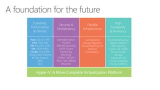 Scalability,
Performance
& Density

Security &
Multitenancy

Flexible
Infrastructure

Host: 320 LP | 4TB
Host: 1024 VMs
VM: 64 vCPU | 1TB
VM: 64TB VHDX
Cluster: 64 | 8,000
Virtual Fiber Channel
4K Disk Support
ODX
QoS

Extensible Switch:
PVLANS
ARP/ND Spoofing
DHCP Guard
Monitoring
Mirroring
DVMQ | SR-IOV
IPsec Task Offload
BitLocker

Live Migration
Storage Migration
Shared-Nothing LM
Network
Virtualization

High
Availability
& Resiliency
Incremental Backup
Hyper-V Replica
NIC Teaming
Cluster: 64 | 8,000
Secure Cluster
Storage
Enhanced CSV
3 Level Availability
Priority & Affinity

Hyper-V: A More Complete Virtualization Platform

 