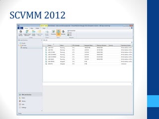 SCVMM 2012
 