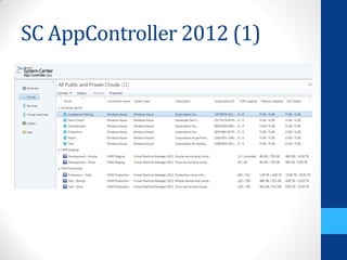 SC AppController 2012 (1)
 