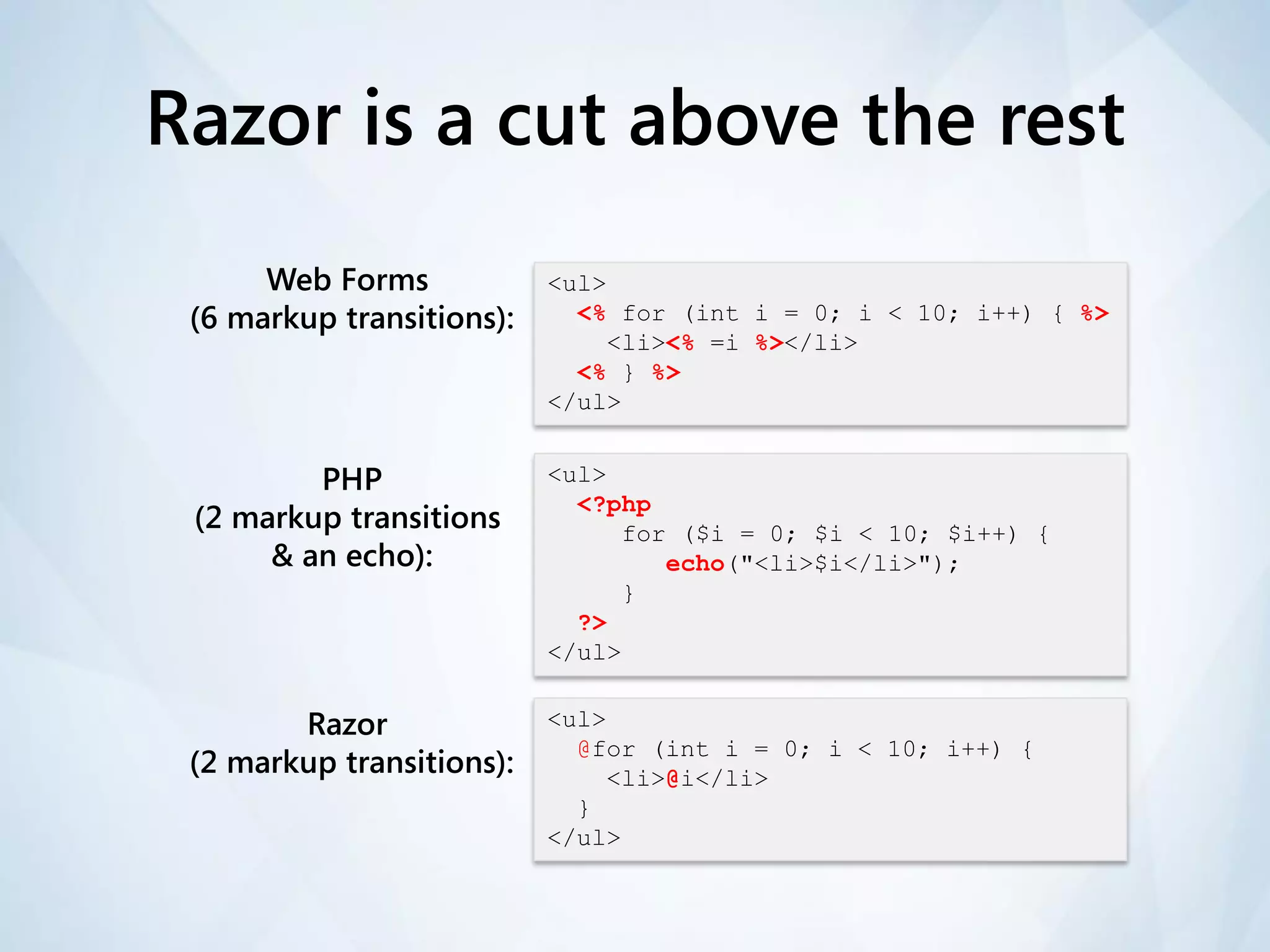 Razor is a cut above the rest
      Web Forms            <ul>
 (6 markup transitions):     <% for (int i = 0; i < 10; i++) { %>
                               <li><% =i %></li>
                             <% } %>
                           </ul>


         PHP               <ul>
                             <?php
 (2 markup transitions          for ($i = 0; $i < 10; $i++) {
      & an echo):                  echo("<li>$i</li>");
                                }
                             ?>
                           </ul>


        Razor              <ul>
                             @for (int i = 0; i < 10; i++) {
 (2 markup transitions):       <li>@i</li>
                             }
                           </ul>
 