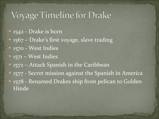 1542 - Drake is born 1567 – Drake’s first voyage, slave trading 1570 - West Indies 1571 – West Indies 1572 – Attack Spanish in the Caribbean 1577 - Secret mission against the Spanish in America 1578 - Renamed Drakes ship from pelican to Golden Hinde 