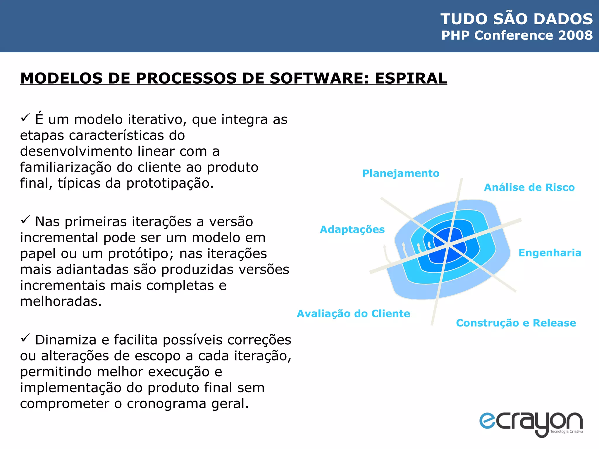 MODELOS DE PROCESSOS DE SOFTWARE: ESPIRAL É um modelo iterativo, que integra as etapas características do desenvolvimento linear com a familiarização do cliente ao produto final, típicas da prototipação. Nas primeiras iterações a versão incremental pode ser um modelo em papel ou um protótipo; nas iterações mais adiantadas são produzidas versões incrementais mais completas e melhoradas. Dinamiza e facilita possíveis correções ou alterações de escopo a cada iteração, permitindo melhor execução e implementação do produto final sem comprometer o cronograma geral. Planejamento Análise de Risco Engenharia Construção e Release Avaliação do Cliente Adaptações 
