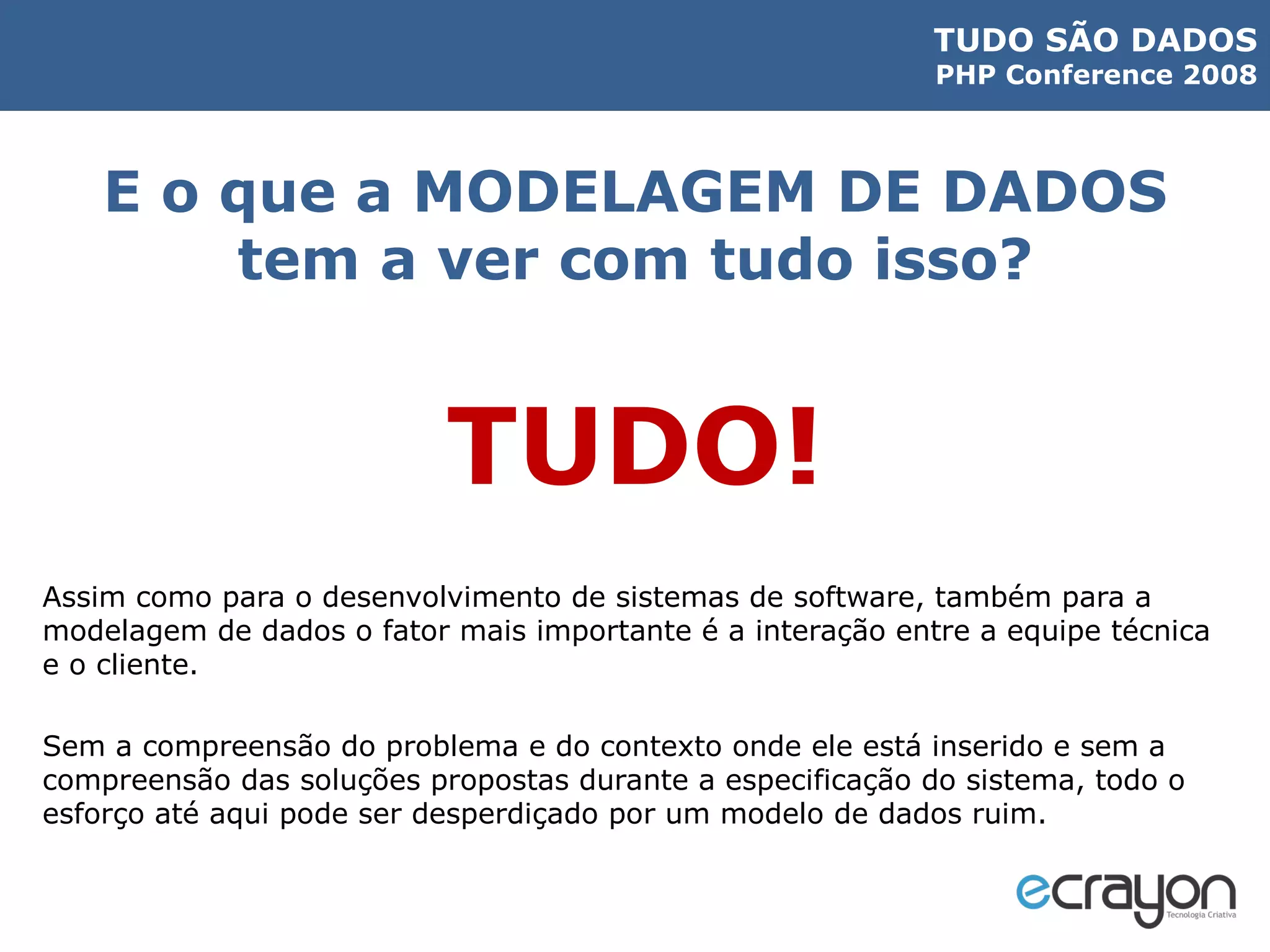 E o que a MODELAGEM DE DADOS tem a ver com tudo isso? TUDO! Assim como para o desenvolvimento de sistemas de software, também para a modelagem de dados o fator mais importante é a interação entre a equipe técnica e o cliente. Sem a compreensão do problema e do contexto onde ele está inserido e sem a compreensão das soluções propostas durante a especificação do sistema, todo o esforço até aqui pode ser desperdiçado por um modelo de dados ruim. 