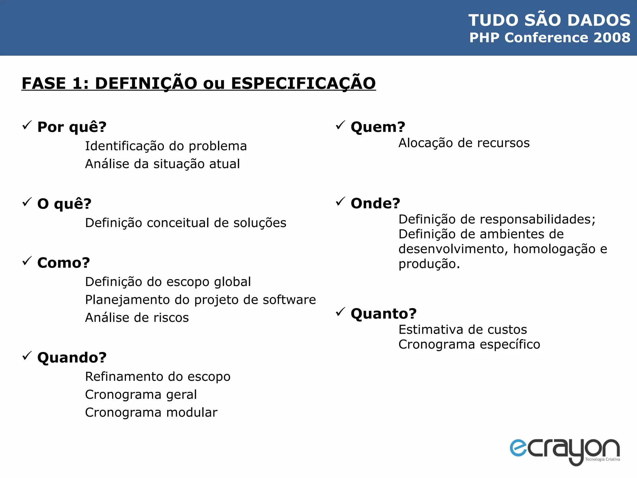 FASE 1: DEFINIÇÃO ou ESPECIFICAÇÃO Por quê? Identificação do problema Análise da situação atual O quê? Definição conceitual de soluções Como? Definição do escopo global Planejamento do projeto de software Análise de riscos Quando? Refinamento do escopo Cronograma geral Cronograma modular Quem? Alocação de recursos Onde? Definição de responsabilidades; Definição de ambientes de  desenvolvimento, homologação e  produção. Quanto? Estimativa de custos Cronograma específico 