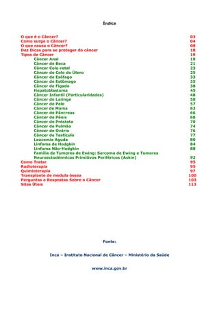 Índice
O que é o Câncer?
Como surge o Câncer?
O que causa o Câncer?
Dez Dicas para se proteger do câncer
Tipos de Câncer
Câncer Anal
Câncer de Boca
Câncer Colo-retal
Câncer do Colo do Útero
Câncer de Esôfago
Câncer de Estômago
Câncer de Fígado
Hepatoblastoma
Câncer Infantil (Particularidades)
Câncer de Laringe
Câncer de Pele
Câncer de Mama
Câncer de Pâncreas
Câncer de Pênis
Câncer de Próstata
Câncer de Pulmão
Câncer de Ovário
Câncer de Testículo
Leucemia Aguda
Linfoma de Hodgkin
Linfoma Não-Hodgkin
Família de Tumores de Ewing: Sarcoma de Ewing e Tumores
Neuroectodérmicos Primitivos Periféricos (Askin)
Como Tratar
Radioterapia
Quimioterapia
Transplante de medula óssea
Perguntas e Respostas Sobre o Câncer
Sites Úteis

Fonte:
Inca – Instituto Nacional de Câncer – Ministério da Saúde
www.inca.gov.br

03
04
08
18
19
19
21
23
25
33
35
38
45
48
50
57
63
66
68
70
74
76
77
80
84
88
92
95
95
97
100
103
113

 