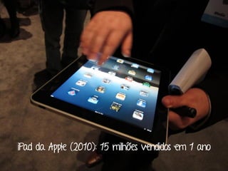 iPad da Apple (2010): 15 milhões vendidos em 1 ano 
 