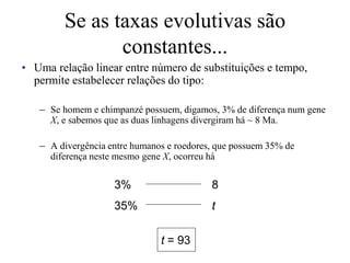 Se as taxas evolutivas são
constantes...
• Uma relação linear entre número de substituições e tempo,
permite estabelecer relações do tipo:
– Se homem e chimpanzé possuem, digamos, 3% de diferença num gene
X, e sabemos que as duas linhagens divergiram há ~ 8 Ma.
– A divergência entre humanos e roedores, que possuem 35% de
diferença neste mesmo gene X, ocorreu há
3% 8
35% t
t = 93
 
