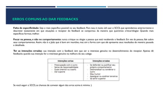 ERROS COMUNS AO DAR FEEDBACKS
Falta de especificidade: Seja o mais específico possível no seu feedback. Para isso, é muito útil usar o SCCS, que aprendemos anteriormente e
descrever exatamente em que situações o receptor do feedback se comportou da maneira que queremos criticar/elogiar. Quando mais
específicos formos, melhor.
Focar na pessoa, e não no comportamento: nunca critique ou elogie a pessoa que está recebendo o feedback. Em vez da pessoa, fale sobre
seus comportamentos. Assim, não é o João que é bom em reuniões, mas sim a forma com que ele apresenta seus resultados de maneira pausada
e detalhada.
Ter as intenções erradas: sua intenção com o feedback tem que ser o interesse genuíno no desenvolvimento do receptor. Apenas dê
feedbacks quando sua intenção for o interesse genuíno na melhora do seu colega:
Se você seguir o SCCS, as chances de cometer algum dos erros acima é mínima :)
 