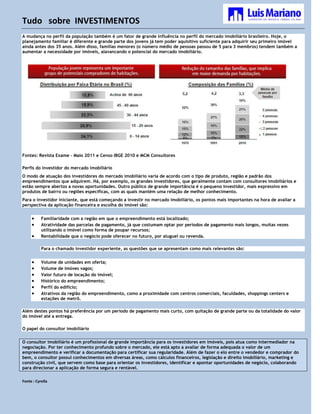 Tudo sobre INVESTIMENTOS
A mudança no perfil da população também é um fator de grande influência no perfil do mercado imobiliário brasileiro. Hoje, o
planejamento familiar é diferente e grande parte dos jovens já tem poder aquisitivo suficiente para adquirir seu primeiro imóvel
ainda antes dos 35 anos. Além disso, famílias menores (o número médio de pessoas passou de 5 para 3 membros) tendem também a
aumentar a necessidade por imóveis, alavancando o potencial do mercado imobiliário.




Fontes: Revista Exame – Maio 2011 e Censo IBGE 2010 e MCM Consultores

Perfis do investidor do mercado imobiliário
O modo de atuação dos investidores do mercado imobiliário varia de acordo com o tipo de produto, região e padrão dos
empreendimentos que adquirem. Há, por exemplo, os grandes investidores, que geralmente contam com consultores imobiliários e
estão sempre abertos a novas oportunidades. Outro público de grande importância é o pequeno investidor, mais expressivo em
produtos de bairro ou regiões específicas, com as quais mantém uma relação de melhor conhecimento.
Para o investidor iniciante, que está começando a investir no mercado imobiliário, os pontos mais importantes na hora de avaliar a
perspectiva da aplicação financeira e escolha do imóvel são:


          Familiaridade com a região em que o empreendimento está localizado;
          Atratividade das parcelas de pagamento, já que costumam optar por períodos de pagamento mais longos, muitas vezes
           utilizando o imóvel como forma de poupar recursos;
          Rentabilidade que o negócio pode oferecer no futuro, por aluguel ou revenda.

           Para o chamado investidor experiente, as questões que se apresentam como mais relevantes são:


          Volume de unidades em oferta;
          Volume de imóves vagos;
          Valor futuro de locação do imóvel;
          Histórico do empreendimento;
          Perfil do edifício;
          Atrativos da região do empreendimento, como a proximidade com centros comerciais, faculdades, shoppings centers e
           estações de metrô.

Além destes pontos há preferência por um período de pagamento mais curto, com quitação de grande parte ou da totalidade do valor
do imóvel até a entrega.

O papel do consultor imobiliário

O consultor imobiliário é um profissional de grande importância para os investidores em imóveis, pois atua como intermediador na
negociação. Por ter conhecimento profundo sobre o mercado, ele está apto a avaliar de forma adequada o valor de um
empreendimento e verificar a documentação para certificar sua regularidade. Além de fazer o elo entre o vendedor e comprador do
bem, o consultor possui conhecimentos em diversas áreas, como cálculos financeiros, legislação e direito imobiliário, marketing e
construção civil, que servem como base para orientar os investidores, identificar e apontar oportunidades de negócio, colaborando
para direcionar a aplicação de forma segura e rentável.

Fonte : Cyrella
 