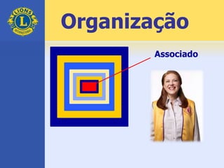 Organização
Associado
 