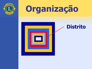 Organização
Distrito
 