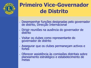 Primeiro Vice-Governador
de Distrito
• Desempenhar funções designadas pelo governador
de distrito, Direcção Internacional
• Dirigir reuniões na ausência do governador de
distrito
• Visitar os clubes como representante do
governador de distrito
• Assegurar que os clubes permaneçam activos e
fortes
• Oferecer assistência às comissões distritais sobre
planeamento estratégico e estabelecimento de
metas
 