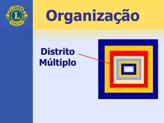 Organização
Distrito
Múltiplo
 