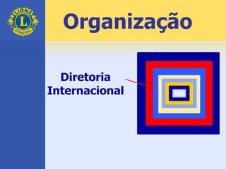 Organização
Diretoria
Internacional
 