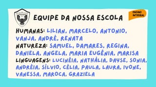 equipe da nossa escola
humanas: lilian, marcelo, antonio,
VANJA, andrÉ, RENATA
NATUREZA: SaMUEL, DAMARES, REGINA,
DANIELA, ANGELA, MARIA EUGÊNIA, MARISA
LINGUAGENS: LUCINÉIA, NATHÁLIA, DAYSE, SONIA,
ANDRÉIA, SÍLVIO, CÉLIA, PAULA, LAURA, IVONE,
VANESSA, MAROCA, GRAZIELA
 