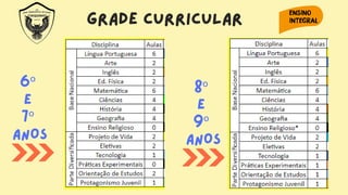 GRADE CURRICULAR
6º
E
7º
ANOS
8º
E
9º
ANOS
 