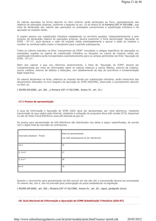 Os valores apurados na forma descrita no item anterior serão declarados ao Fisco, separadamente dos
relativos às operações próprias, conforme o disposto no art. 15 do Anexo IV da Portaria CAT nº 92/1998 , que
trata da declaração dos valores das operações ou prestações concernentes à substituição tributária e da
apuração do imposto retido.
O sujeito passivo por substituição tributária estabelecido no território paulista, independentemente e sem
prejuízo da declaração relativa às operações próprias, deverá preencher a ficha denominada "Apuração do
ICMS - ST-11", para declarar o valor do imposto retido antecipadamente e apurar o saldo do imposto a
recolher ou eventual saldo credor a transportar para o período subsequente.
Todos os valores inseridos na ficha "Lançamento de CFOP" vinculados a códigos específicos de operações ou
prestações sujeitas ao regime de substituição tributária ou lançados na coluna de imposto retido por
substituição tributária serão transportados automaticamente para os campos pertinentes da ficha "Apuração do
ICMS - ST-11".
Além dos valores a que nos referimos anteriormente, a ficha de "Apuração do ICMS" deverá ser
complementada por meio de informações sobre os valores relativos a outros débitos, estorno de créditos,
outros créditos, estorno de débitos e deduções, com detalhamento do tipo de ocorrência e fundamentação
legal respectiva.
Os valores declarados na ficha, relativos ao imposto devido por substituição tributária, serão transcritos dos
lançamentos efetuados no livro Registro de Apuração do ICMS (RAICMS), observado o procedimento descrito
no item 16.
( RICMS-SP/2000 , art. 281 , e Portaria CAT nº 92/1998 , Anexo IV , art. 15 )
17.1 Prazos de apresentação
A Guia de Informação e Apuração do ICMS (GIA) deve ser apresentada, por meio eletrônico, mediante
transmissão de seus dados pela Internet, mediante a utilização do programa Nova GIA versão 0770, disponível
no site do Posto Fiscal Eletrônico www.pfe.fazenda.sp.gov.br.
Os prazos para apresentação da GIA Eletrônica são distribuídos nas datas a seguir especificadas, de acordo
com o dígito final da inscrição do contribuinte.
Inscrição estadual - Finais
Data de apresentação
(no mês subsequente ao de referência)
0 e 1 16
2, 3 e 4 17
5, 6 e 7 18
8 e 9 19
Quando o vencimento para apresentação da GIA ocorrer em dia não útil, a transmissão deverá ser processada
no mesmo dia, isto é, não há previsão para postergação do prazo estabelecido na legislação.
( RICMS-SP/2000 , art. 282 ; Portaria CAT nº 92/1998 , Anexo IV , art. 20 , caput, parágrafo único)
18. Guia Nacional de Informação e Apuração do ICMS Substituição Tributária (GIA-ST)
Página 31 de 46
28/05/2012http://www.iobonlineregulatorio.com.br/print/module/print.html?source=printLink
 