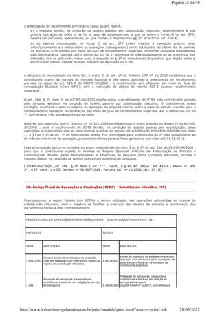 a antecipação de recolhimento prevista no caput do art. 426-A:
a) o imposto devido, na condição de sujeito passivo por substituição tributária, relativamente à sua
própria operação de saída e, se for o caso, às subsequentes, a que se refere o inciso II do art. 277,
deverá ser calculado, aplicando-se, no que couber, o disposto nos §§ 2°, 3° e 5° do art. 426-A;
b) os valores mencionados no inciso II do art. 277 (valor relativo à operação própria pago
antecipadamente e o retido sobre as operações subsequentes) serão totalizados no último dia do período
de apuração e recolhidos por meio de guia de recolhimentos especiais, conforme disciplina estabelecida
pela Secretaria da Fazenda, até o último dia útil da 1ª quinzena do mês subsequente ao da ocorrência das
entradas, não se aplicando, nesse caso, o disposto no § 2° do mencionado dispositivo, que dispõe sobre a
escrituração desses valores no livro Registro de Apuração do ICMS.
A despeito do mencionado na letra "b", o inciso II do art. 1º da Portaria CAT nº 16/2008 estabelece que o
contribuinte sujeito às normas do Simples Nacional e não sendo aplicável a antecipação de recolhimento
prevista no caput do art. 426-A do RICMS-SP/2000 , o recolhimento será efetuado por meio de Guia de
Arrecadação Estadual (Gare-ICMS), com a indicação do código de receita 063-2 (outros recolhimentos
especiais).
O art. 268, § 2º, item 3, do RICMS-SP/2000 dispõe sobre o recolhimento do ICMS pelo contribuinte optante
pelo Simples Nacional, na condição de sujeito passivo por substituição tributária. O contribuinte, nessa
condição, recolherá o valor resultante da aplicação da alíquota interna sobre a base de cálculo prevista para a
correspondente operação ou prestação, por meio de guia de recolhimentos especiais, até o último dia útil da
1ª quinzena do mês subsequente ao da saída.
Note-se, por oportuno, que O Decreto nº 55.307/2009 estabelece que o prazo previsto no Anexo IV do RICMS-
SP/2000 , para o recolhimento do ICMS devido, na condição de sujeito passivo por substituição, pelas
operações subsequentes com as mercadorias sujeitas ao regime da substituição tributária referidas nos itens
11 a 33 do § 1º do art. 3º do mencionado anexo, fica prorrogado para o último dia do 2º mês subsequente ao
do mês de referência da apuração, produzindo efeitos para os fatos geradores ocorridos até 31.12.2012.
Essa prorrogação aplica-se também ao prazo estabelecido no item 3 do § 2º do art. 268 do RICMS-SP/2000 ,
para que o contribuinte sujeito às normas do Regime Especial Unificado de Arrecadação de Tributos e
Contribuições devidos pelas Microempresas e Empresas de Pequeno Porte (Simples Nacional) recolha o
imposto devido na condição de sujeito passivo por substituição tributária.
( RICMS-SP/2000 , art. 268 , § 2º, item 3, art. 277 , caput, II, § 4º, art. 282-A , art. 426-A ; Anexo IV , art.
3º , § 1º, itens 11 a 33; Decreto nº 55.307/2009 ; Portaria CAT nº 16/2008 , art. 1º , II)
20. Código Fiscal de Operações e Prestações (CFOP) - Substituição tributária (ST)
Reproduzimos, a seguir, tabela com CFOPs a serem utilizados nas operações submetidas ao regime de
substituição tributária, com o objetivo de facilitar a execução das tarefas de emissão e escrituração dos
documentos fiscais a elas correspondentes.
CÓDIGO FISCAL DE OPERAÇÕES E PRESTAÇÕES (CFOP) - SUBSTITUIÇÃO TRIBUTÁRIA (ST)
ENTRADAS SAÍDAS
CFOP DESCRIÇÃO CFOP DESCRIÇÃO
1.401/2.401
Compra para industrialização ou produção
rural em operação com mercadoria sujeita ao
regime de substituição tributária
5.401/6.401
Venda de produção do estabelecimento em
operação com produto sujeito ao regime de
substituição tributária, na condição de
contribuinte substituto
1.360
Aquisição de serviço de transporte por
contribuinte substituto em relação ao serviço
de transporte 5.360/6.360
Prestação de serviço de transporte a
contribuinte substituto em relação ao
serviço de transporte
(Ajuste Sinief nº 6/2007 , com efeitos a
Página 35 de 46
28/05/2012http://www.iobonlineregulatorio.com.br/print/module/print.html?source=printLink
 
