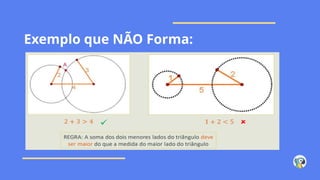 Exemplo que NÃO Forma:
 