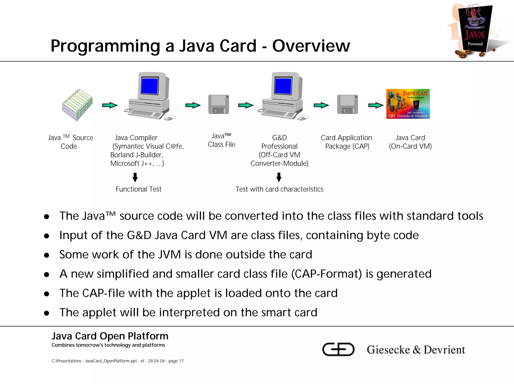 Programming a Java Card - Overview




Java TM Source                    Java Compiler                            Java™                   G&D              Card Application     Java Card
    Code                         (Symantec Visual C@fe,                   Class File           Professional          Package (CAP)     (On-Card VM)
                                Borland J-Builder,                                            (Off-Card VM
                                Microsoft J++, ...)                                         Converter-Module)


                                   Functional Test                                     Test with card characteristics


     The Java™ source code will be converted into the class files with standard tools
     Input of the G&D Java Card VM are class files, containing byte code
     Some work of the JVM is done outside the card
     A new simplified and smaller card class file (CAP-Format) is generated
     The CAP-file with the applet is loaded onto the card
     The applet will be interpreted on the smart card

 Java Card Open Platform
 Combines tomorrow's technology and platforms


 C:Presentations - JavaCard_OpenPlatform.ppt - ef - 29.04.04 - page 17
 