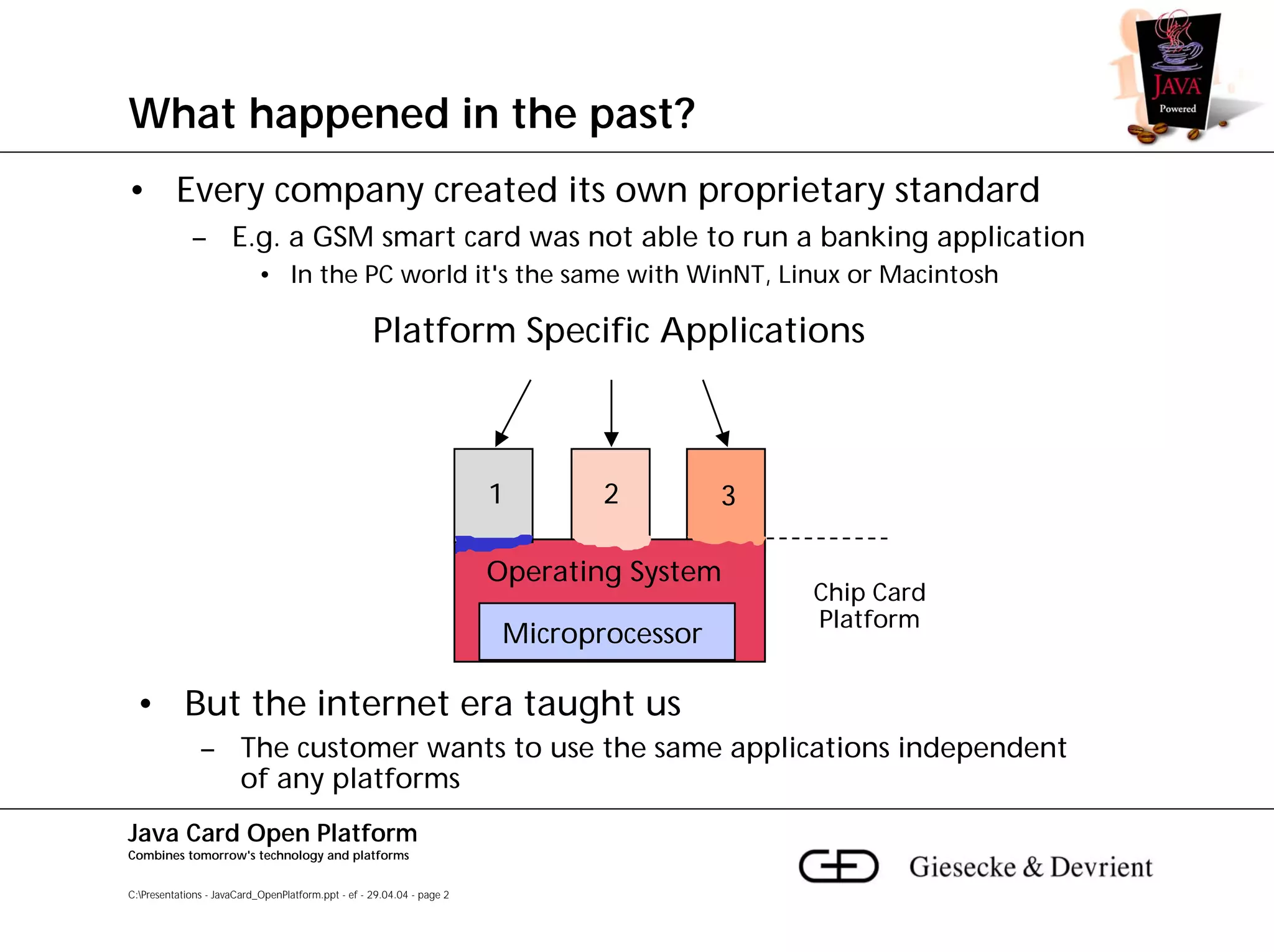 What happened in the past?
• Every company created its own proprietary standard
             – E.g. a GSM smart card was not able to run a banking application
                            • In the PC world it's the same with WinNT, Linux or Macintosh

                                                    Platform Specific Applications



                                                                        1       2         3

                                                                        Operating System
                                                                                              Chip Card
                                                                                              Platform
                                                                         Microprocessor

 • But the internet era taught us
               – The customer wants to use the same applications independent
                 of any platforms
Java Card Open Platform
Combines tomorrow's technology and platforms


C:Presentations - JavaCard_OpenPlatform.ppt - ef - 29.04.04 - page 2
 