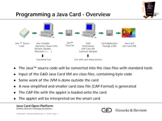 Tu dresden 290404_jcop | PPT