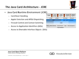 The Java Card Architecture - JCRE
• Java Card Runtime Environment (JCRE)
    – Card Reset Handling
    – Applet Selection ...