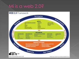 Mi is a web 2.0?