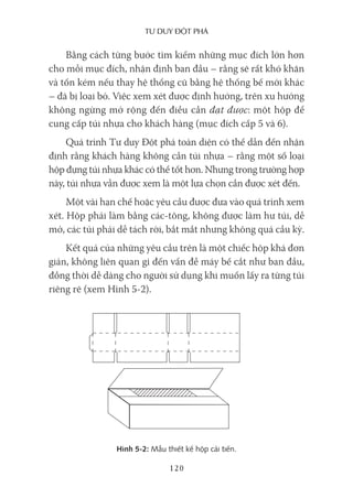 Tư duy ĐộT phá
120
Bằng cách từng bước tìm kiếm những mục đích lớn hơn
cho mỗi mục đích, nhận định ban đầu – rằng sẽ rất khó khăn
và tốn kém nếu thay hệ thống cũ bằng hệ thống bế mới khác
– đã bị loại bỏ. Việc xem xét được định hướng, trên xu hướng
không ngừng mở rộng đến điều cần đạt được: một hộp để
cung cấp túi nhựa cho khách hàng (mục đích cấp 5 và 6).
Quá trình Tư duy Đột phá toàn diện có thể dẫn đến nhận
định rằng khách hàng không cần túi nhựa – rằng một số loại
hộp đựng túi nhựa khác có thể tốt hơn. Nhưng trong trường hợp
này, túi nhựa vẫn được xem là một lựa chọn cần được xét đến.
Một vài hạn chế hoặc yêu cầu được đưa vào quá trình xem
xét. Hộp phải làm bằng các-tông, không được làm hư túi, dễ
mở, các túi phải dễ tách rời, bắt mắt nhưng không quá cầu kỳ.
Kết quả của những yêu cầu trên là một chiếc hộp khá đơn
giản, không liên quan gì đến vấn đề máy bế cắt như ban đầu,
đồng thời dễ dàng cho người sử dụng khi muốn lấy ra từng túi
riêng rẽ (xem Hình 5-2).
Hình 5-2: Mẫu thiết kế hộp cải tiến.
 