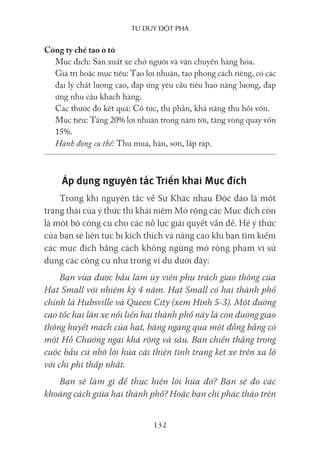 Tư duy ĐộT phá
132
Công ty chế tạo ô tô
Mục đích: Sản xuất xe chở người và vận chuyển hàng hóa.
Giá trị hoặc mục tiêu: Tạo lợi nhuận, tạo phong cách riêng, có các
đại lý chất lượng cao, đáp ứng yêu cầu tiêu hao năng lượng, đáp
ứng nhu cầu khách hàng.
Các thước đo kết quả: Cổ tức, thị phần, khả năng thu hồi vốn.
Mục tiêu: Tăng 20% lợi nhuận trong năm tới, tăng vòng quay vốn
15%.
Hành động cụ thể: Thu mua, hàn, sơn, lắp ráp.
Áp dụng nguyên tắc Triển khai Mục đích
Trong khi nguyên tắc về Sự Khác nhau Độc đáo là một
trạng thái của ý thức thì khái niệm Mở rộng các Mục đích còn
là một bộ công cụ cho các nỗ lực giải quyết vấn đề. Hệ ý thức
của bạn sẽ liên tục bị kích thích và nâng cao khi bạn tìm kiếm
các mục đích bằng cách không ngừng mở rộng phạm vi sử
dụng các công cụ như trong ví dụ dưới đây:
Bạn vừa được bầu làm ủy viên phụ trách giao thông của
Hạt Small với nhiệm kỳ 4 năm. Hạt Small có hai thành phố
chính là Hubsville và Queen City (xem Hình 5-3). Một đường
cao tốc hai làn xe nối liền hai thành phố này là con đường giao
thông huyết mạch của hạt, băng ngang qua một đồng bằng có
một Hồ Chướng ngại khá rộng và sâu. Bạn chiến thắng trong
cuộc bầu cử nhờ lời hứa cải thiện tình trạng kẹt xe trên xa lộ
với chi phí thấp nhất.
Bạn sẽ làm gì để thực hiện lời hứa đó? Bạn sẽ đo các
khoảng cách giữa hai thành phố? Hoặc bạn chỉ phác thảo trên
 