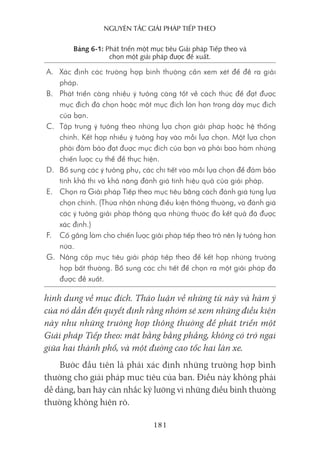 Bảng 6-1: Phát triển một mục tiêu Giải pháp Tiếp theo và
chọn một giải pháp được đề xuất.
A. Xác định các trường hợp bình thường cần xem xét để đề ra giải
pháp.
B. Phát triển càng nhiều ý tưởng càng tốt về cách thức để đạt được
mục đích đã chọn hoặc một mục đích lớn hơn trong dãy mục đích
của bạn.
C. Tập trung ý tưởng theo những lựa chọn giải pháp hoặc hệ thống
chính. Kết hợp nhiều ý tưởng hay vào mỗi lựa chọn. Một lựa chọn
phải đảm bảo đạt được mục đích của bạn và phải bao hàm những
chiến lược cụ thể để thực hiện.
D. Bổ sung các ý tưởng phụ, các chi tiết vào mỗi lựa chọn để đảm bảo
tính khả thi và khả năng đánh giá tính hiệu quả của giải pháp.
E. Chọn ra Giải pháp Tiếp theo mục tiêu bằng cách đánh giá từng lựa
chọn chính. (Thừa nhận những điều kiện thông thường, và đánh giá
các ý tưởng giải pháp thông qua những thước đo kết quả đã được
xác định.)
F. Cố gắng làm cho chiến lược giải pháp tiếp theo trở nên lý tưởng hơn
nữa.
G. Nâng cấp mục tiêu giải pháp tiếp theo để kết hợp những trường
hợp bất thường. Bổ sung các chi tiết để chọn ra một giải pháp đã
được đề xuất.
nguyên Tắc giải pháp Tiếp Theo
181
hình dung về mục đích. Thảo luận về những từ này và hàm ý
của nó dẫn đến quyết định rằng nhóm sẽ xem những điều kiện
này như những trường hợp thông thường để phát triển một
Giải pháp Tiếp theo: mặt bằng bằng phẳng, không có trở ngại
giữa hai thành phố, và một đường cao tốc hai làn xe.
Bước đầu tiên là phải xác định những trường hợp bình
thường cho giải pháp mục tiêu của bạn. Điều này không phải
dễ dàng, bạn hãy cân nhắc kỹ lưỡng vì những điều bình thường
thường không hiện rõ.
 
