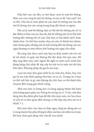 Tư duy ĐộT phá
200
Hầu hết vạn vật đều có thể được xem là một hệ thống.
Một con cừu cũng là một hệ thống: nó ăn cỏ để “sản xuất” len
và thịt. Núi lửa là một phần tử của một hệ thống mà trái đất
mở lỗ thông cho sức nóng trong lòng đất thoát ra ngoài.
Khi xử lý một hệ thống, bạn có thể liệt kê những yếu tố và
đặc điểm cơ bản của nó. Sau đó, liệt kê những yếu tố có thể ảnh
hưởng đến những yếu tố này. Giờ bạn có hai danh sách, hoặc
nhiều hơn. Có thể bạn muốn chia các yếu tố thành hai nhóm,
một nhóm gồm những yếu tố ảnh hưởng đến hệ thống vào các
ngày thường và một nhóm ảnh hưởng vào ngày chủ nhật.
Rõ ràng nếu theo cách này bạn sẽ thấy mình viết rồi vứt
đi rất nhiều tờ giấy mà không thể đạt được kết quả nào. Để
đáp ứng điều này, một người đã nghĩ ra một cách trình bày
dùng bảng chữ nhật để sắp xếp lại trật tự từ một mớ dữ liệu
hỗn độn. Phương pháp đó gọi là ma trận.
Loại ma trận đơn giản nhất là ma trận hai chiều, hay còn
gọi là ma trận khối, giống như bàn cờ ca-rô. Trong các ô bạn
có thể viết bất cứ gì, nếu không đủ chỗ, bạn có thể đánh dấu
chuyển đến trang giải thích riêng.
Một ma trận có hàng dọc và hàng ngang nhằm thể hiện
mối tương quan giữa các thông tin trong các ô. Ví dụ, nếu bạn
đang tìm địa điểm phù hợp để đặt nhà máy mới, các lựa chọn
và yếu tố có liên quan đến chúng có thể sắp xếp như mô tả ở
Hình 7-1.
Khi mới nhìn vào, bạn sẽ thấy ngay rằng lao động sẵn có
ở vùng duyên hải phía Đông là điều mà bạn cần điều tra trước
khi bạn chọn giải pháp cho vấn đề của mình.
 