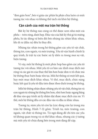 Tư duy ĐộT phá
210
“đơn giản hơn”, bởi vì giữa các phần bị phân chia luôn có mối
tương tác với nhau và không thể tách rời khỏi hệ thống.
Cận cảnh của một ma trận hệ thống
Bất kỳ hệ thống nào cũng có thể được xem như một cái
phễu – trên rộng, dưới hẹp. Đầu vào của bất kỳ thứ gì từ miệng
phễu, bị tác động và biến đổi bởi những tác nhân khác nhau,
khi đi ra (đầu ra) đều bị thay đổi.
Những tác nhân trong hệ thống gồm các yếu tố vật chất,
thông tin, con người, và môi trường. Yếu tố vận hành chính là
quy trình, là trật tự các bước xử lý diễn ra trong mọi sự vật,
hiện tượng.
Vì vậy, mỗi hệ thống là một phức hợp bao gồm các yếu tố
tương tác với nhau. Một yếu tố cơ bản xác định mục đích mở
rộng và các giá trị của thực thể lớn hơn hoặc đơn vị tổ chức mà
hệ thống thực hiện hoặc tồn tại. Mỗi hệ thống có một kết quả,
hay một mục đích khác nhau. Vì thế, mục đích, chức năng
hoặc kết quả là yếu tố đầu tiên được theo đuổi trong hệ thống.
Mỗi hệ thống nhận được những yếu tố vật chất, thông tin và
con người từ những hệ thống lớn hơn, nhỏ hơn hoặc ngang bằng
để đưa vào quy trình xử lý nhằm đạt được mục đích của nó. Vì
thế, mỗi hệ thống đều có các đầu vào và đầu ra khác nhau.
Tương tự, năm yếu tố còn lại (các dòng còn lại trong ma
trận hệ thống, Hình 7-3) gồm: Trình tự, môi trường, con
người, vật chất và thông tin. Từ ngữ dùng để chỉ tên các yếu
tố không quan trọng và có thể khác nhau, nhưng các ý tưởng
mà mỗi yếu tố chứa đựng bên trong mới đáng đề cập.
 