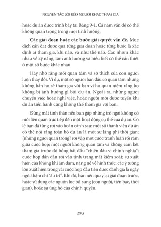 nguyên Tắc lôi kéo người khác Tham gia
293
hoặc dự án được trình bày tại Bảng 9-1. Cả năm vấn đề có thể
không quan trọng trong mọi tình huống.
Các giai đoạn hoặc các bước giải quyết vấn đề. Mục
đích cần đạt được qua từng giai đoạn hoặc từng bước là xác
định ai tham gia, khi nào, và như thế nào. Các nhóm khác
nhau về kỹ năng, tầm ảnh hưởng và hiểu biết có thể cần thiết
ở một số bước khác nhau.
Hãy nhớ rằng mối quan tâm và sở thích của con người
luôn thay đổi. Ví dụ, một số người ban đầu có quan tâm nhưng
không hẳn họ sẽ tham gia với bạn vì họ quan niệm rằng họ
không bị ảnh hưởng gì bởi dự án. Ngoài ra, những người
chuyển việc hoặc nghỉ việc, hoặc người mới được tuyển khi
dự án tiến hành cũng không thể tham gia với bạn.
Đừng mất tinh thần nếu bạn gặp những trở ngại không có
mối liên quan trực tiếp đến một hoạt động cụ thể của dự án. Có
lẽ bạn đã từng rơi vào hoàn cảnh sau: một số thành viên dự án
có thể nói rằng toàn bộ dự án là một sự lãng phí thời gian;
[những người quan trọng] rơi vào một cuộc tranh luận rối rắm
giữa cuộc họp; một người không quan tâm và không cam kết
tham gia trước đó bỗng bắt đầu ”chiến đấu vì chính nghĩa”;
cuộc họp dần dần rơi vào tình trạng mất kiểm soát; sự xuất
hiện của không khí ảm đạm, nặng nề về hình thức; các ý tưởng
lớn xuất hiện trong vài cuộc họp đầu tiên được đánh giá là ngây
ngô, thậm chí “ấu trĩ”. Khi đó, bạn nên quay lại giai đoạn trước,
hoặc sử dụng các nguồn lực bổ sung (con người, tiền bạc, thời
gian), hoặc sự ủng hộ của chính quyền.
 