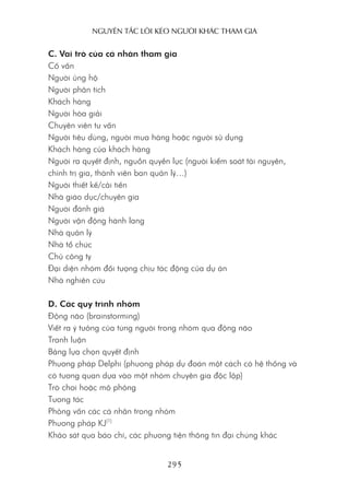 nguyên Tắc lôi kéo người khác Tham gia
295
C. Vai trò của cá nhân tham gia
Cố vấn
Người ủng hộ
Người phân tích
Khách hàng
Người hòa giải
Chuyên viên tư vấn
Người tiêu dùng, người mua hàng hoặc người sử dụng
Khách hàng của khách hàng
Người ra quyết định, nguồn quyền lực (người kiểm soát tài nguyên,
chính trị gia, thành viên ban quản lý…)
Người thiết kế/cải tiến
Nhà giáo dục/chuyên gia
Người đánh giá
Người vận động hành lang
Nhà quản lý
Nhà tổ chức
Chủ công ty
Đại diện nhóm đối tượng chịu tác động của dự án
Nhà nghiên cứu
D. Các quy trình nhóm
Động não (brainstorming)
Viết ra ý tưởng của từng người trong nhóm qua động não
Tranh luận
Bảng lựa chọn quyết định
Phương pháp Delphi (phương pháp dự đoán một cách có hệ thống và
có tương quan dựa vào một nhóm chuyên gia độc lập)
Trò chơi hoặc mô phỏng
Tương tác
Phỏng vấn các cá nhân trong nhóm
Phương pháp KJ(1)
Khảo sát qua báo chí, các phương tiện thông tin đại chúng khác
 