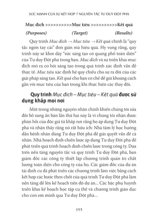 sức mạnh của sự kếT hợp 7 nguyên Tắc Tư duy ĐộT phá
355
Mục đích >>>>>>>>>>Mục tiêu >>>>>>>>>>Kết quả
(Purposes) (Target) (Results)
Quy trình Mục đích Mục tiêu Kết quả chính là “quy
tắc ngón tay cái” đơn giản mà hiệu quả. Hy vọng rằng, quy
trình này sẽ khơi dậy “sức sáng tạo có quang phổ toàn diện”
của Tư duy Đột phá trong bạn. Mục đích và sự triển khai mục
đích mở ra cơ hội sáng tạo trong quá trình xác định vấn đề
thực tế. Mục tiêu xác định hệ quy chiếu cho sự ra đời của các
giải pháp sáng tạo. Kết quả cho bạn cơ chế để giữ khoảng cách
gần với mục tiêu của bạn trong khi thực hiện các thay đổi.
Quy trình Mục đích – Mục tiêu – Kết quả được sử
dụng khắp mọi nơi
Một trong những nguyên nhân chính khiến chúng tôi sửa
đổi bổ sung ấn bản lần thứ hai này là vì chúng tôi nhận được
phản hồi của độc giả từ khắp nơi rằng họ áp dụng Tư duy Đột
phá và nhận thấy rằng nó rất hữu ích: Nhà tâm lý học hướng
dẫn bệnh nhân dùng Tư duy Đột phá để giải quyết vấn đề cá
nhân. Nhà hoạch định chiến lược áp dụng Tư duy Đột phá để
phát triển quá trình hoạch định chiến lược trong công ty. Dựa
trên nền tảng nguyên tắc và quy trình Tư duy Đột phá, ban
giám đốc các công ty thiết lập chương trình quản trị chất
lượng toàn diện cho công ty của họ. Các giám đốc của dự án
tái định cư đã phát triển các chương trình làm việc bằng cách
kết hợp các bước then chốt của quá trình Tư duy Đột phá làm
nền tảng để lên kế hoạch tiến độ dự án... Các bậc phụ huynh
triển khai kế hoạch học tập cụ thể và chương trình giáo dục
cho con em mình qua Tư duy Đột phá…
 