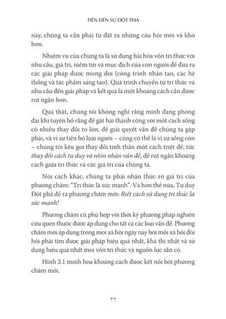 Tiến Đến sự ĐộT phá
77
này, chúng ta cần phải tự đặt ra những câu hỏi mới và khó
hơn.
Nhiệm vụ của chúng ta là sử dụng hài hòa vốn tri thức với
nhu cầu, giá trị, niềm tin và mục đích của con người để đưa ra
các giải pháp được mong đợi (công trình nhân tạo, các hệ
thống và tác phẩm sáng tạo). Quá trình chuyển từ tri thức và
nhu cầu đến giải pháp và kết quả là một khoảng cách cần được
rút ngắn hơn.
Quả thật, chúng tôi không nghĩ rằng mình đang phóng
đại khi tuyên bố rằng để gặt hái thành công với một cách sống
có nhiều thay đổi to lớn, để giải quyết vấn đề chúng ta gặp
phải, và vì sự tiến bộ loài người – cũng có thể là vì sự sống còn
– chúng tôi kêu gọi thay đổi tinh thần một cách triệt để, tức
thay đổi cách tư duy và nhìn nhận vấn đề, để rút ngắn khoảng
cách giữa tri thức và các giá trị của chúng ta.
Nói cách khác, chúng ta phải nhận thức rõ giá trị của
phương châm: “Tri thức là sức mạnh”. Và hơn thế nữa, Tư duy
Đột phá đề ra phương châm mới: Biết cách sử dụng tri thức là
sức mạnh!
Phương châm cũ phù hợp với thời kỳ phương pháp nghiên
cứu quen thuộc được áp dụng cho tất cả các loại vấn đề. Phương
châm mới áp dụng trong mọi xã hội ngày nay bởi mỗi xã hội đòi
hỏi phải tìm được giải pháp hiệu quả nhất, khả thi nhất và sử
dụng hiệu quả nhất mọi vốn tri thức và nguồn lực sẵn có.
Hình 3.1 minh họa khoảng cách được kết nối bởi phương
châm mới.
 