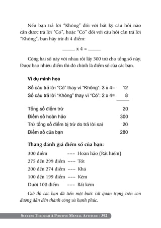Nếu bạn trả lời “Không” đối với bất kỳ câu hỏi nào
cần được trả lời “Có”, hoặc “Có” đối với câu hỏi cần trả lời
“Không”, bạn hãy trừ đi 4 điểm:

   			                        x4=
   Cộng hai số này với nhau rồi lấy 300 trừ cho tổng số này.
Được bao nhiêu điểm thì đó chính là điểm số của các bạn.

   Ví dụ minh họa
   Số câu trả lời “Có” thay vì “Không”: 3 x 4=	     12
   Số câu trả lời “Không” thay vì “Có”: 2 x 4= 	     8
   						                                                	
   Tổng số điểm trừ			                              20
   Điểm số hoàn hảo			                             300
   Trừ tổng số điểm bị trừ do trả lời sai		         20
   Điểm số của bạn			                              280	

   Thang đánh giá điểm số của bạn:
   300 điểm 	            ––– Hoàn hảo (Rất hiếm)
   275 đến 299 điểm ––– Tốt
   200 đến 274 điểm ––– Khá
   100 đến 199 điểm ––– Kém
   Dưới 100 điểm 	       ––– Rất kém
   Giờ thì các bạn đã tiến một bước rất quan trọng trên con
đường dẫn đến thành công và hạnh phúc.


Success Through A Positive Mental Attitude - 392
 